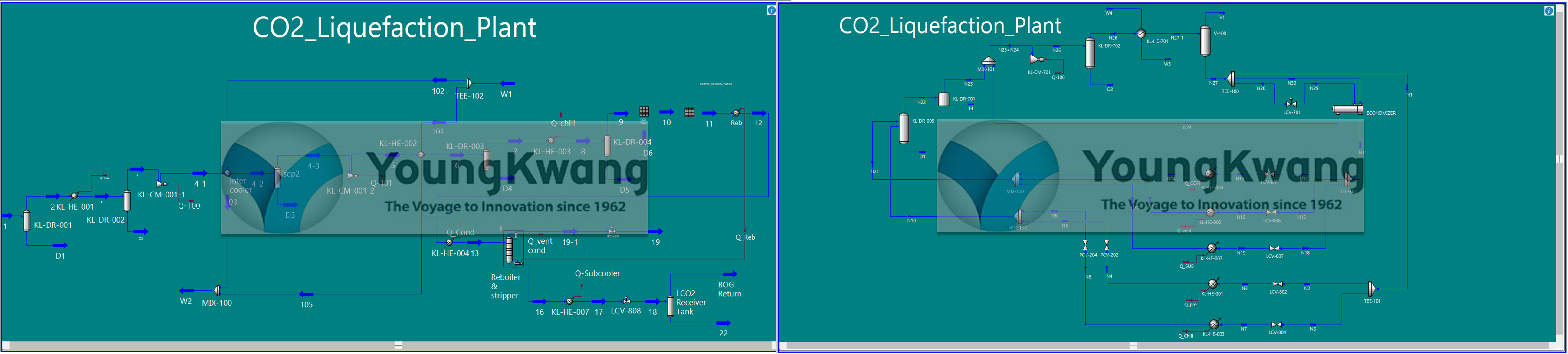 CO2 Liquefaction Plant - 05